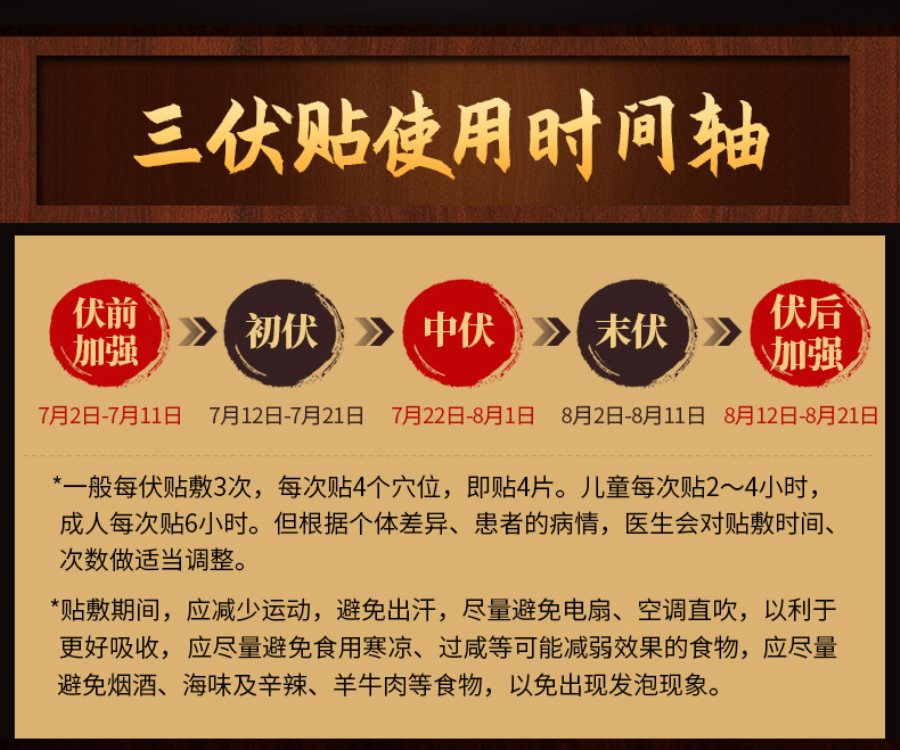 1、網上流傳的“三伏貼”真的對身體有用嗎？